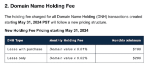 Escrow.com Announces Escrow Fee Change | DomainInvesting.com